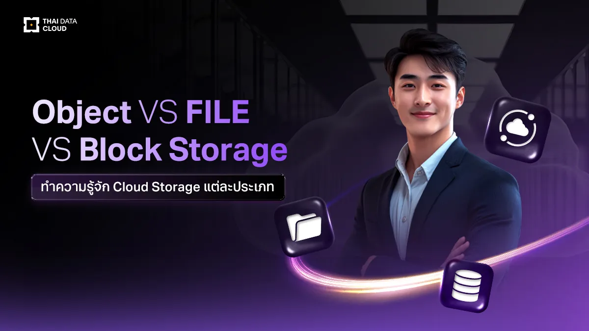Cloud Storage