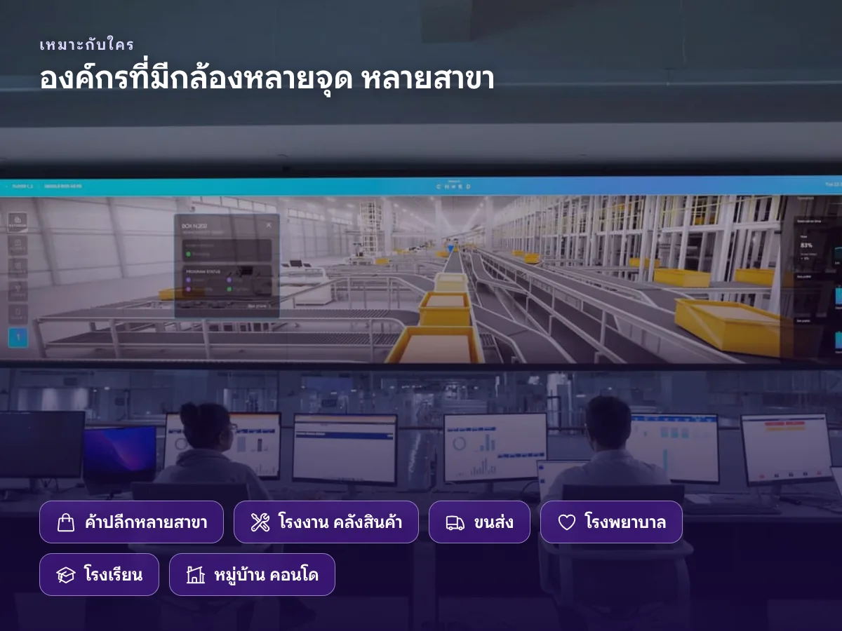 ธุรกิจที่เหมาะกับ Cloud CCTV ค้าปลีกหลายสาขา โรงงาน คลังสินค้า โรงพยาบาล โรงเรียน และหมู่บ้าน
