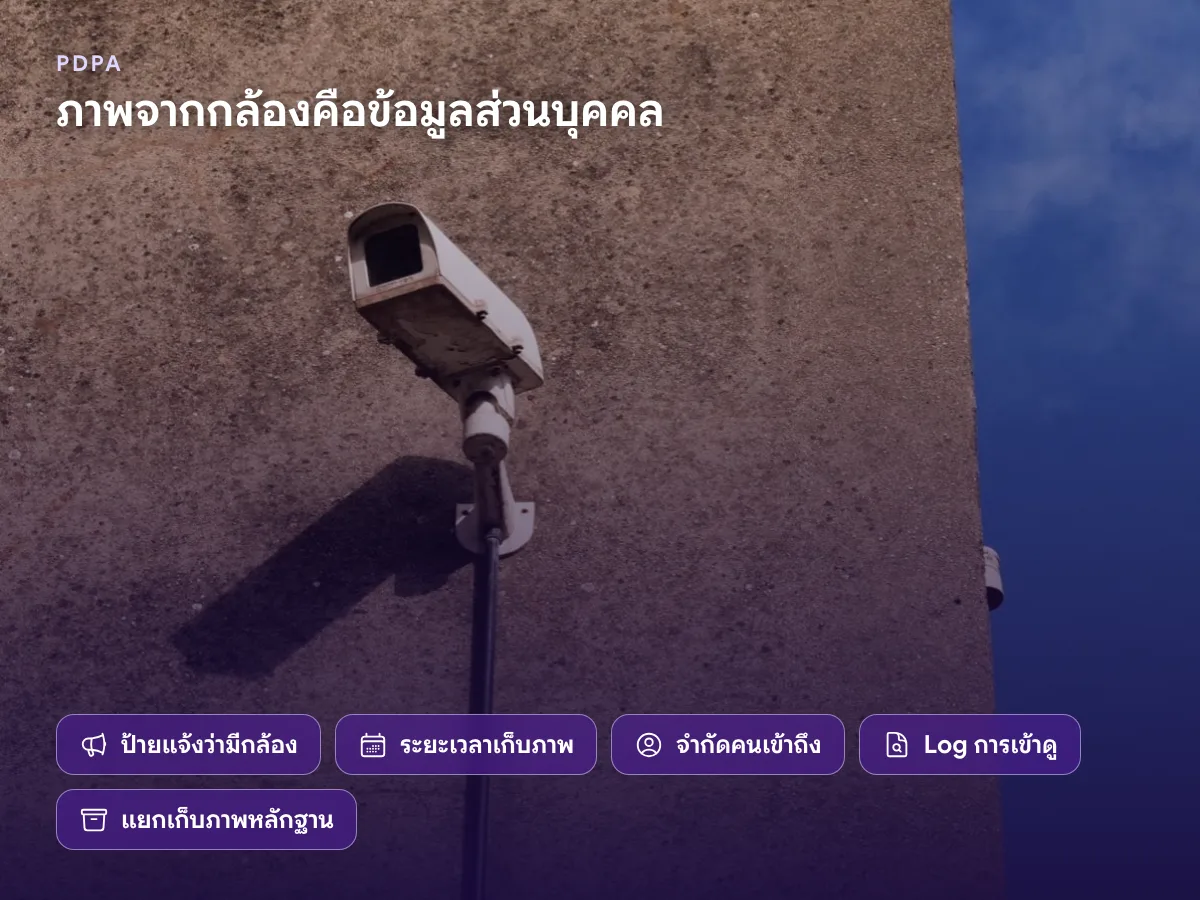 กล้องวงจรปิดติดผนังอาคาร กับแนวทาง PDPA ป้ายแจ้ง ระยะเวลาเก็บภาพ สิทธิ์เข้าถึง และ Log การเข้าดู