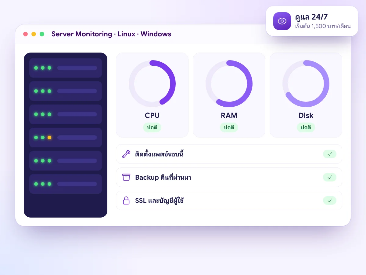 IT & Server Managed Services หน้าจอเฝ้าระวังเซิร์ฟเวอร์ CPU, RAM, Disk พร้อมสถานะแพตช์และ Backup