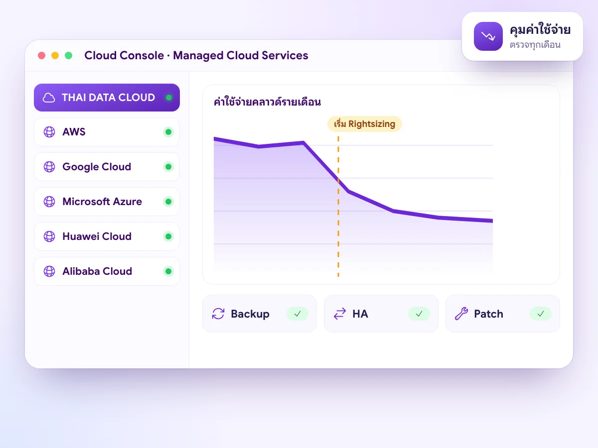 Managed Cloud Services คอนโซลคลาวด์ที่ดูแล THAI DATA CLOUD, AWS, Google Cloud, Azure, Huawei และ Alibaba พร้อมคุมค่าใช้จ่ายรายเดือน