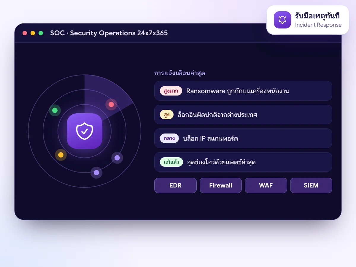 Managed Security Services หน้าจอ SOC เฝ้าระวัง 24x7x365 แจ้งเตือนภัยคุกคามด้วย EDR, Firewall, WAF และ SIEM