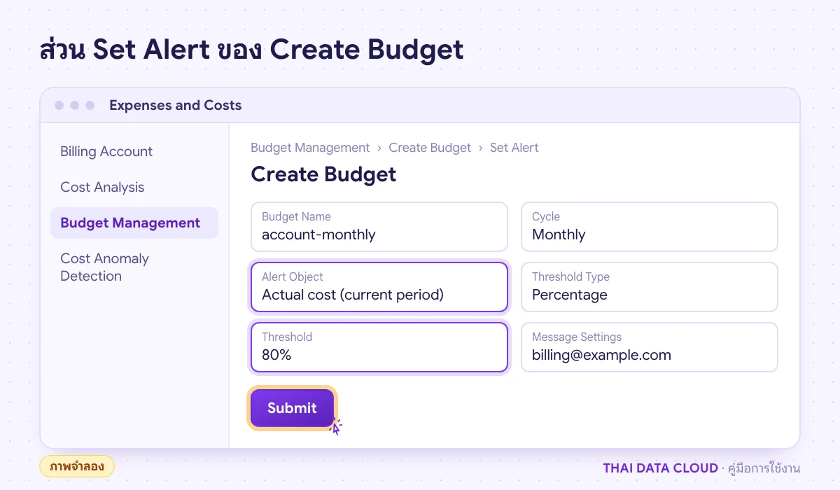 ภาพจำลองหน้า Create Budget ใน Budget Management ตั้ง Alert Object, Threshold Type แบบ Percentage และเกณฑ์ 80%