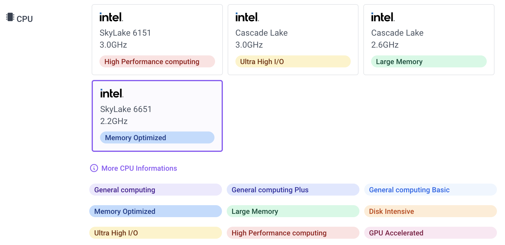 Cloud Instance Enterprise