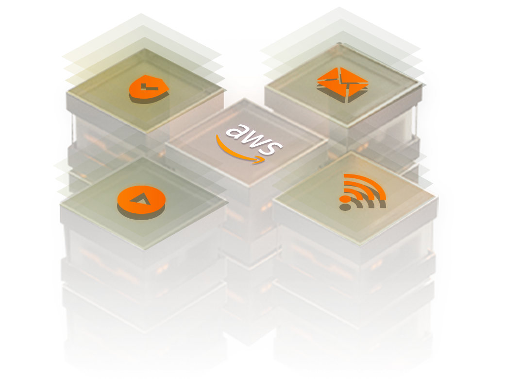 Cloud aws