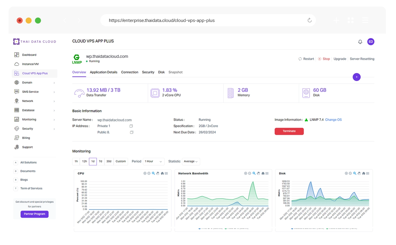 Cloud VPS