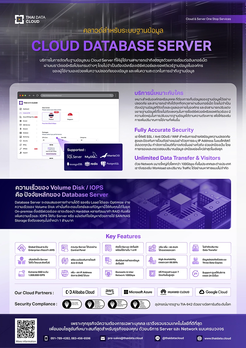 Cloud Database