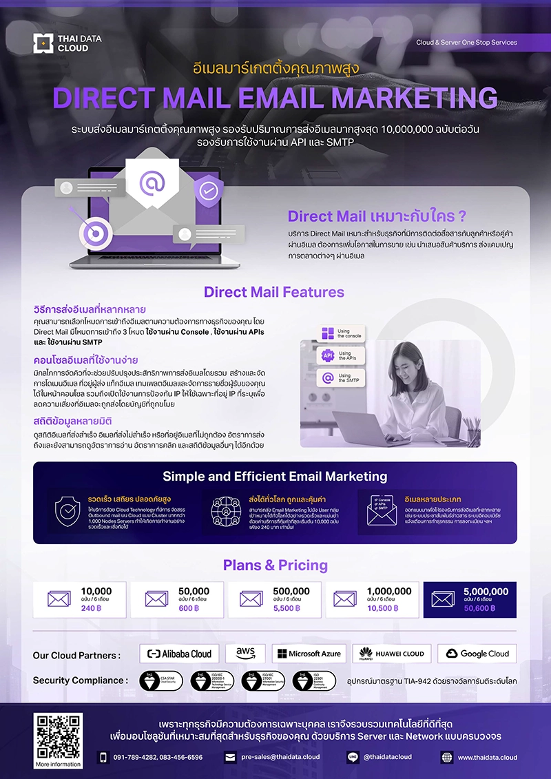 Direct Mail