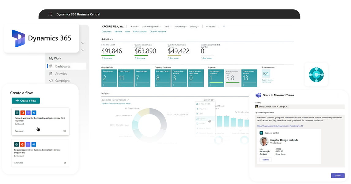 Microsoft Dynamics 365