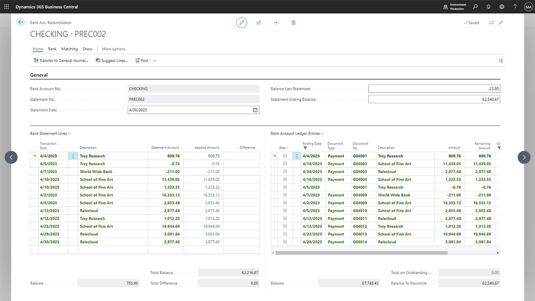 Dynamics 365