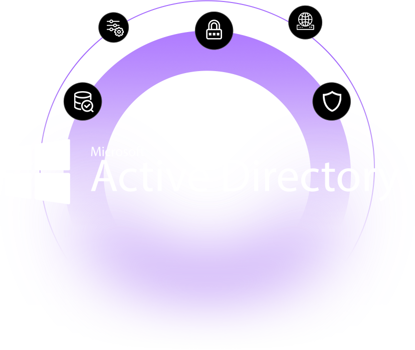 Cloud AD Server ระบบ Microsoft Active Directory บนคลาวด์ของ THAI DATA CLOUD