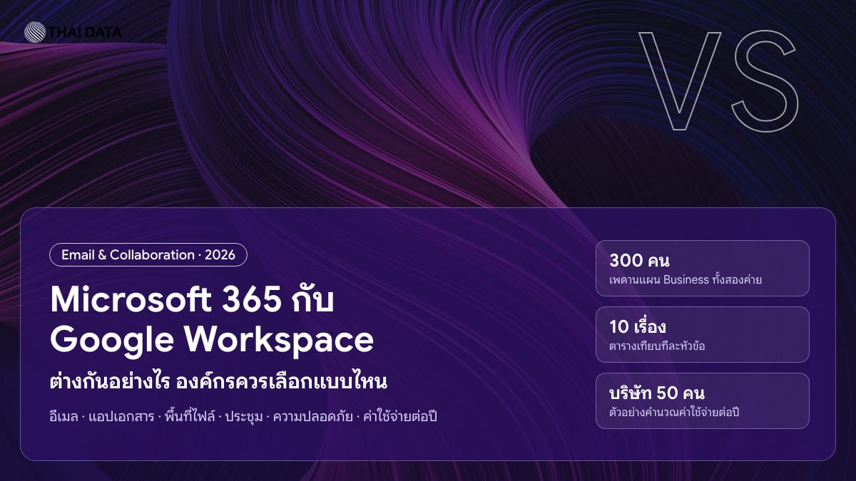 Microsoft 365 กับ Google Workspace เปรียบเทียบสำหรับองค์กร ปี 2026